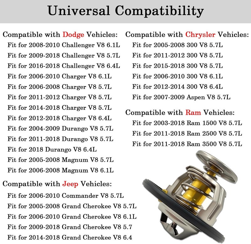 FOXSTAR 52028898AE Engine Thermostat, Coolant Thermostat, 203℉ Fit for Dodge Challenger Charger Durango Magnum & Ram 1500 2500 3500 & Jeep Commander Grand Cherokee & Chryslers 300, Replace 52028898AI - Image 2